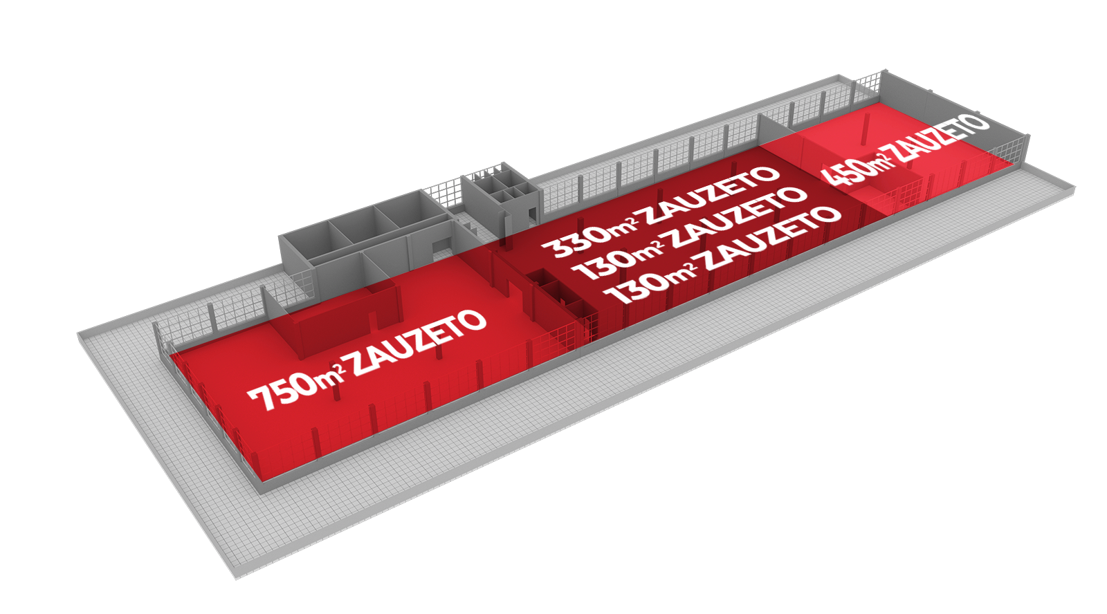 sve-zauzeto